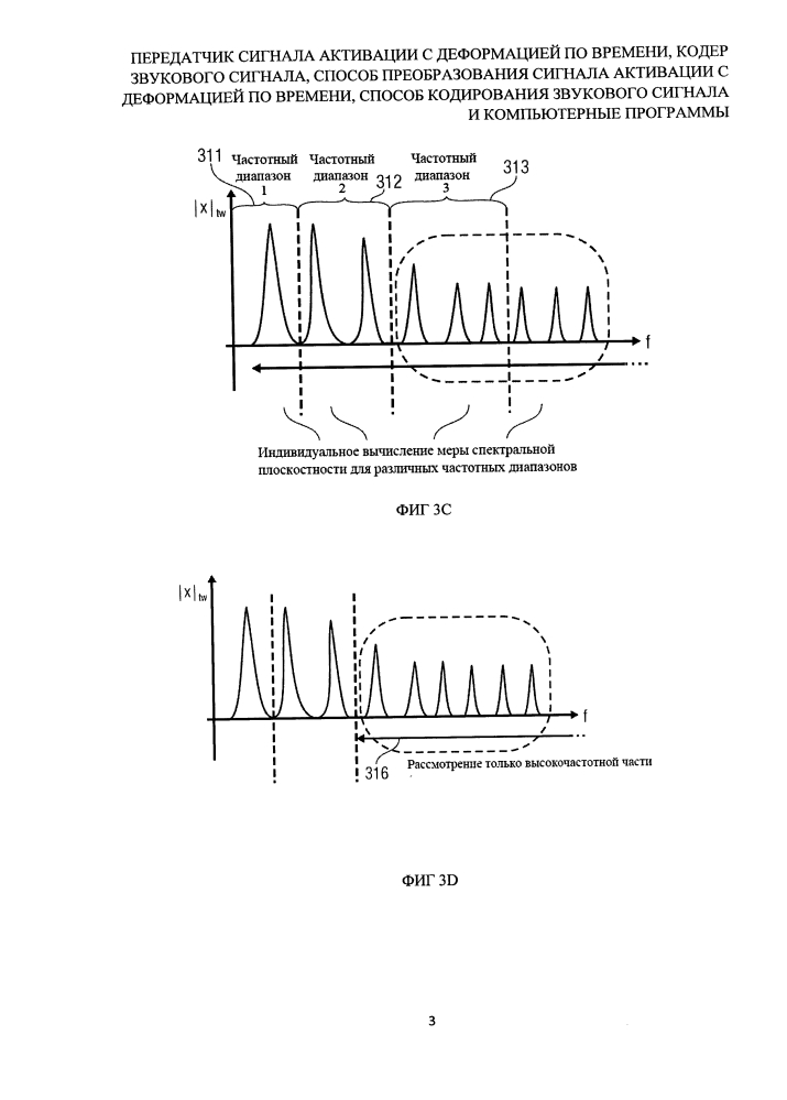 Передатчик сигнала активации с деформацией по времени, кодер звукового сигнала, способ преобразования сигнала активации с деформацией по времени, способ кодирования звукового сигнала и компьютерные программы (патент 2621965)