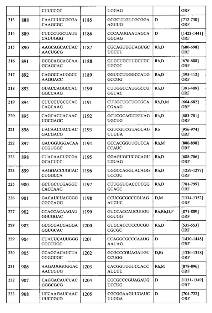 Липосомы с ретиноидом для усиления модуляции экспрессии hsp47 (патент 2628694)