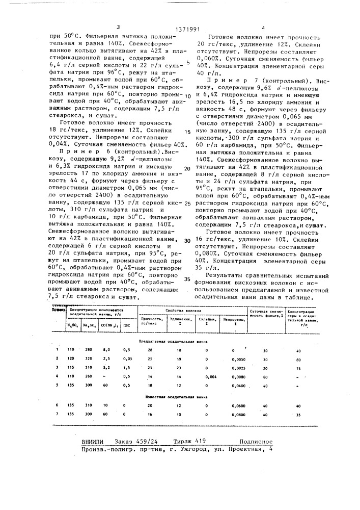 Осадительная ванна для формования вискозного волокна (патент 1371991)