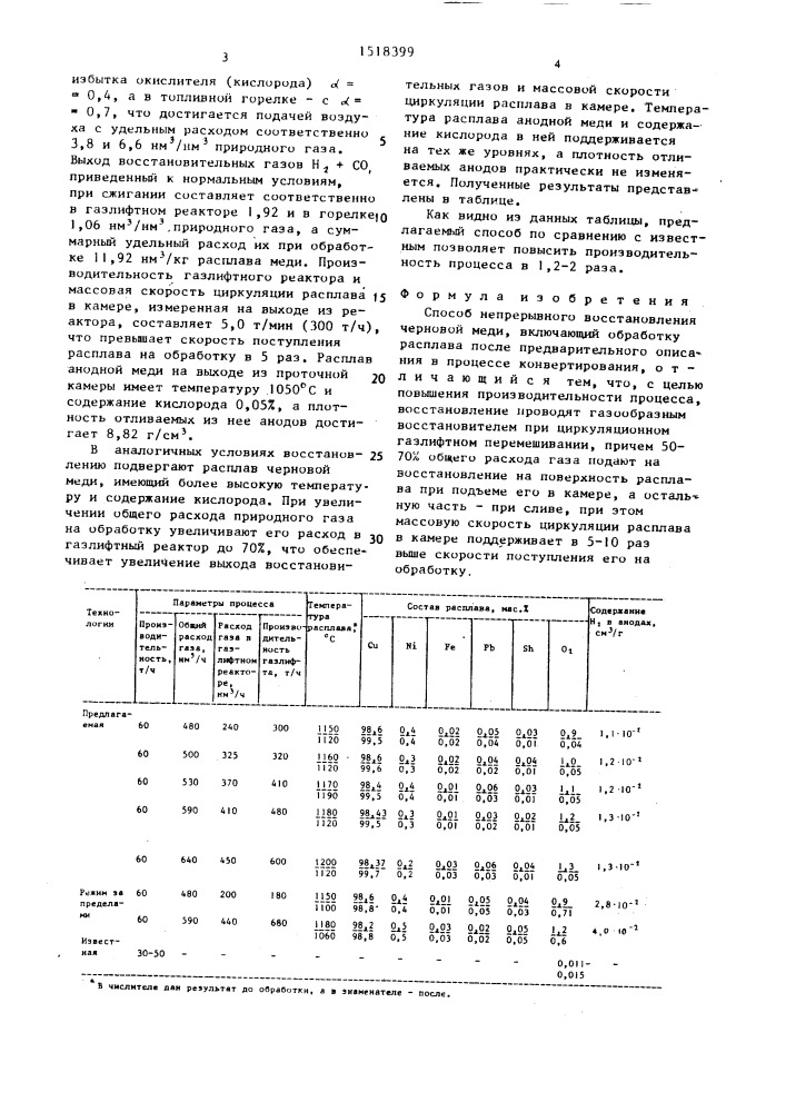 Способ непрерывного восстановления черновой меди (патент 1518399)