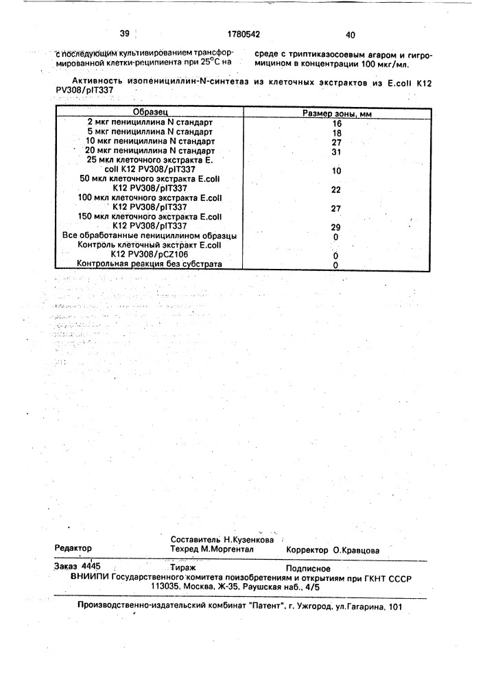 Способ конструирования рекомбинантной плазмидной днк pps 20, кодирующей изопенициллин-n-синтетазу, способ получения штамма сернаlоsроriuм асrемоniuм, обладающего активностью изопенициллин-n-синтетазы (патент 1780542)