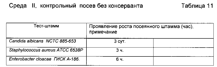 Способ консервации пищевых продуктов (патент 2601599)