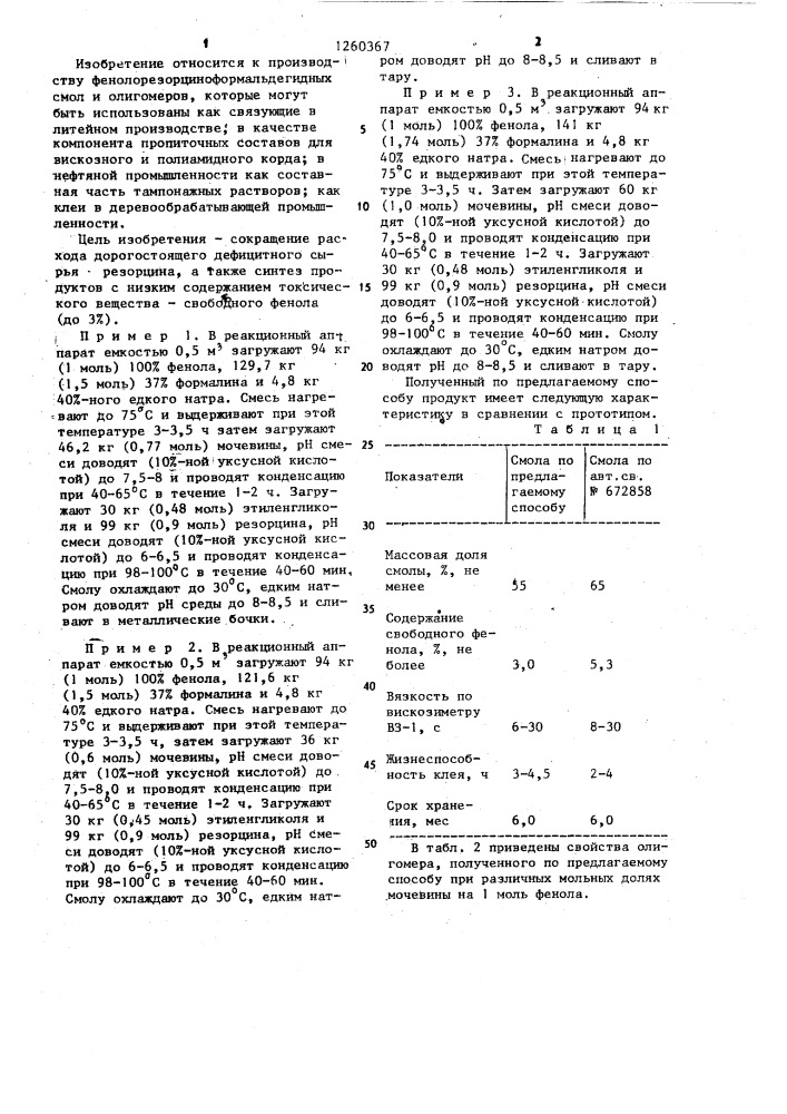 Способ получения фенолорезорциноформальдегидной смолы (патент 1260367)