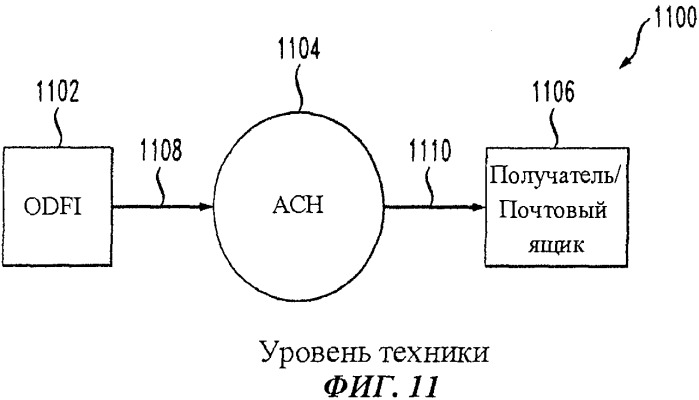 Устройство и способ регистрации платежной карты для оплаты счета (патент 2535463)