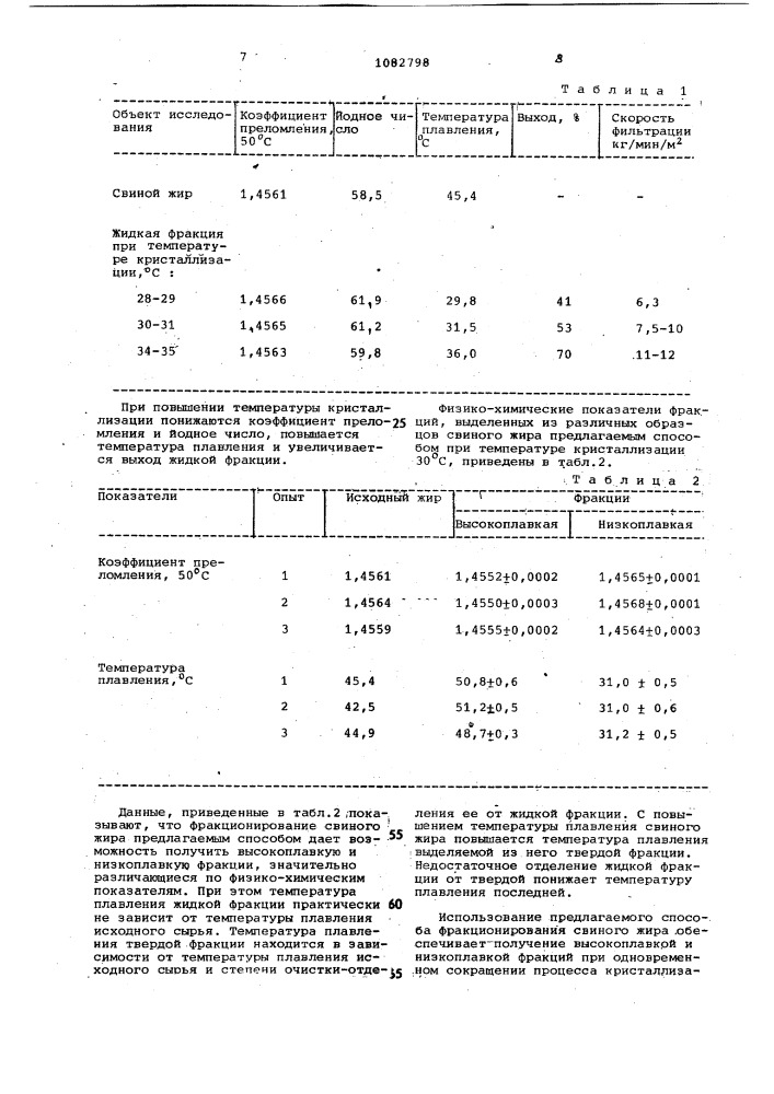 Способ фракционирования свиного жира (патент 1082798)