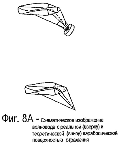 Волновод с однократным и многократным отражением (патент 2311000)