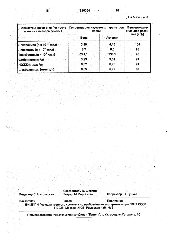 Способ прогнозирования течения острой бронхопневмонии у детей (патент 1826064)