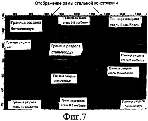 Способ обнаружения и классификации дефектов в строительных компонентах с помощью ультразвука (патент 2438123)