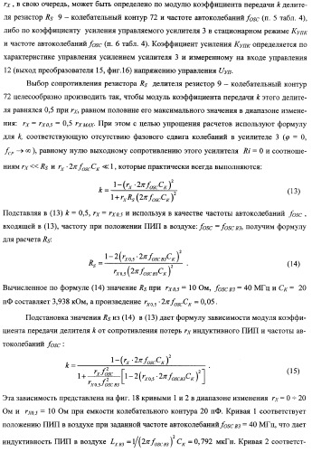 Автогенераторный диэлькометрический преобразователь и способ определения диэлектрических характеристик материалов с его использованием (варианты) (патент 2361226)