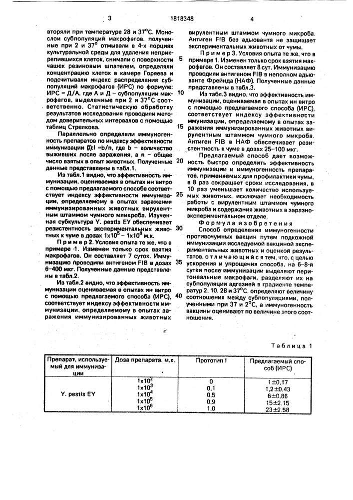 Способ определения иммуногенности противочумных вакцин (патент 1818348)