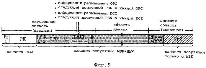 Носитель записи и способ и устройство для записи данных на носитель записи (патент 2376658)