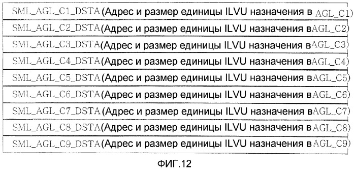 Носитель хранения информации со структурой для данных для множества ракурсов и записывающее и воспроизводящее устройство для этого (патент 2298235)