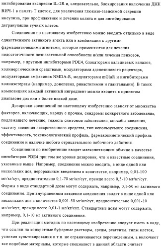 Применение производных анилина в качестве ингибиторов фосфодиэстеразы 4 (патент 2321583)