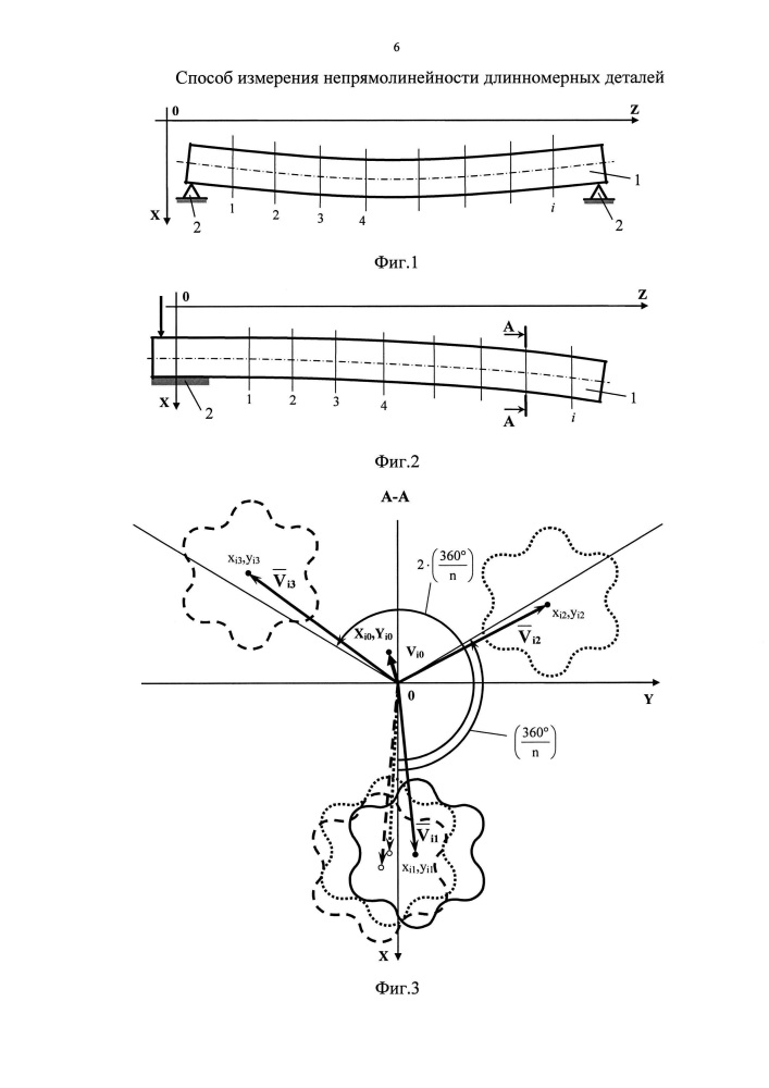 Способ измерения непрямолинейности длинномерных деталей (патент 2617892)