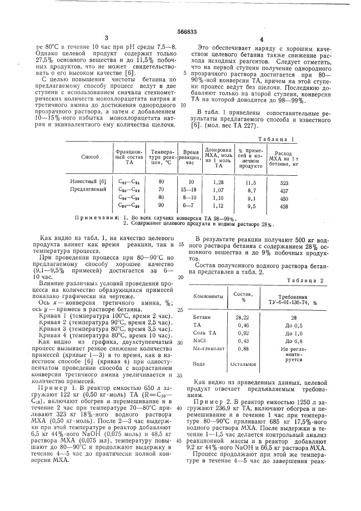 Способ получения алкилдиметилкарбоксибетаина (патент 566833)