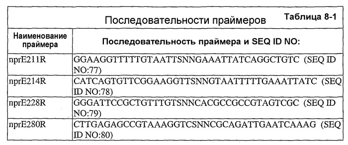 Применение и получение стабильной при хранении нейтральной металлопротеиназы (патент 2433182)