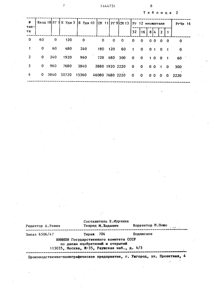 Устройство для умножения (патент 1444751)