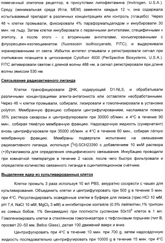 Способ идентификации соединений, взаимодействующих с трансмембранными белками (патент 2326166)