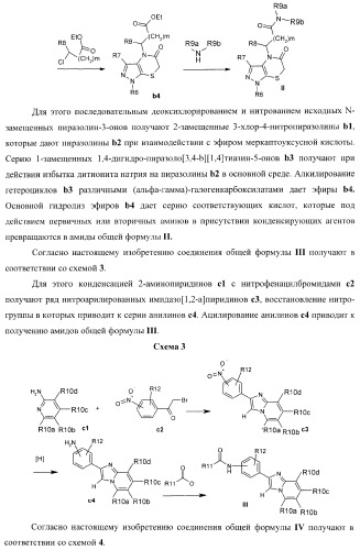 Гетероциклические ингибиторы hh-сигнального каскада, лекарственные композиции на их основе и способ лечения заболеваний, связанных с абберантной активностью hh сигнальной системы (патент 2364597)