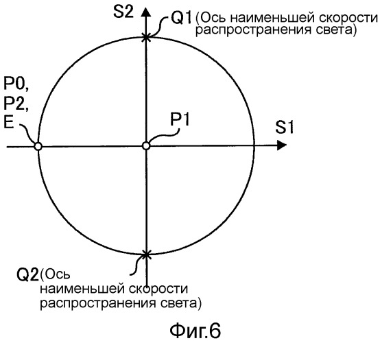 Жидкокристаллическое устройство формирования изображения (патент 2445664)