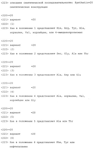 Способы подавления глюкагона (патент 2247575)