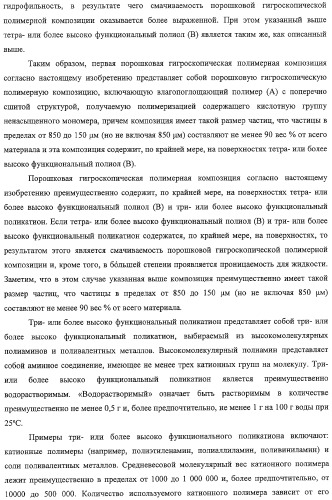 Порошковая гигроскопическая полимерная композиция и способ ее получения (патент 2322463)