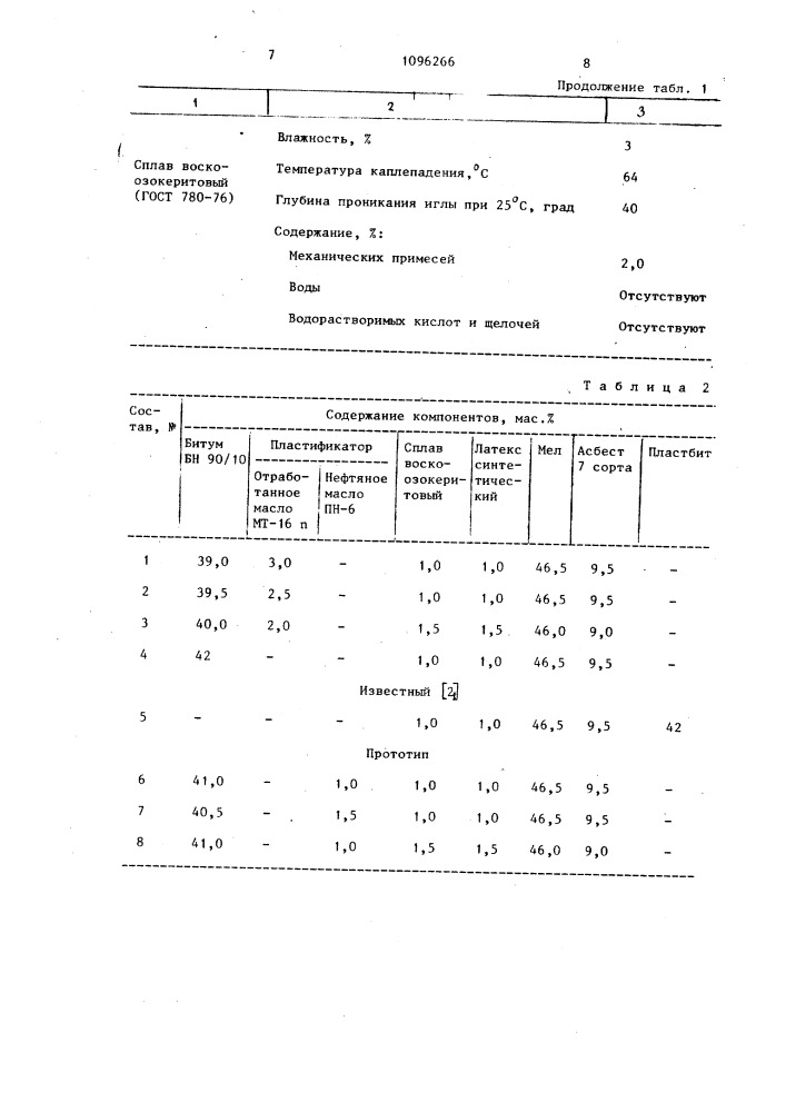 Состав для изготовления противошумного материала (патент 1096266)