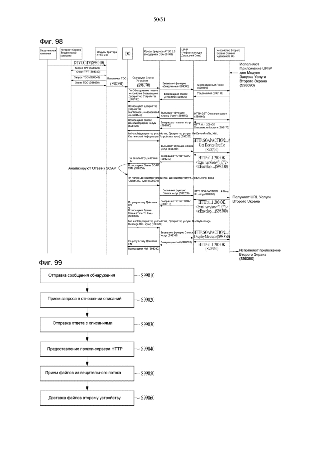 Устройство и способ для обработки интерактивной услуги (патент 2594295)
