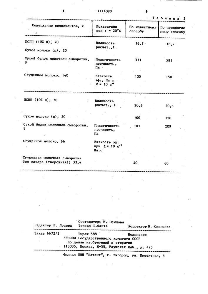 Способ получения помадно-молочных конфетных масс (патент 1114390)