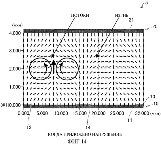 Жидкокристаллическая панель и устройство жидкокристаллического дисплея (патент 2444035)