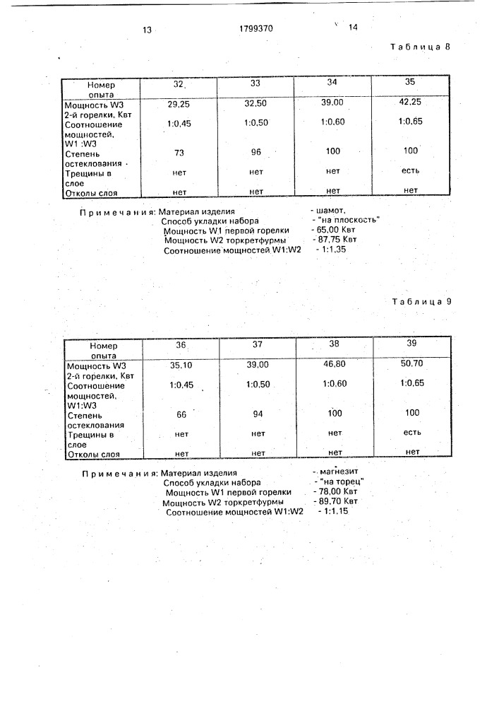 Способ нанесения защитного покрытия на оксидные огнеупорные изделия (патент 1799370)