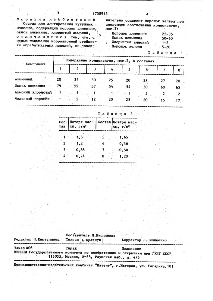 Состав для алитирования чугунных изделий (патент 1708915)