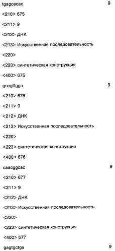 Соединение, содержащее кодирующий олигонуклеотид, способ его получения, библиотека соединений, способ ее получения, способ идентификации соединения, связывающегося с биологической мишенью (варианты) (патент 2459869)