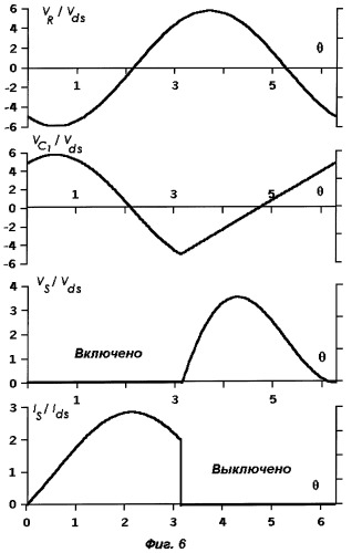 Ключевой усилитель мощности (патент 2393624)