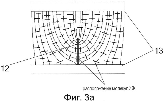 Управляемый противослепящий фильтр (упф) (патент 2530172)