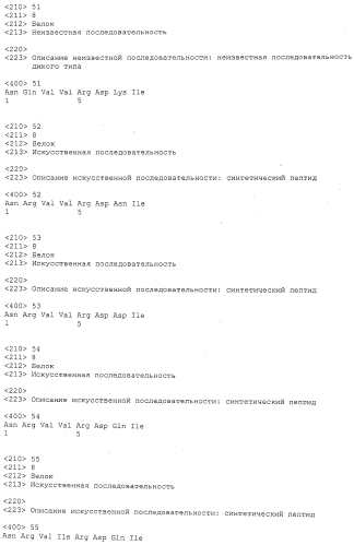 Варианты crig с созревшей аффинностью (патент 2553517)