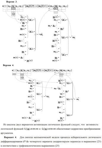 Способ избирательного логического дифференцирования d*/dn позиционных аналоговых сигналов &#177;[mj]f(2n) с учетом их логического знака m(&#177;) и функциональная структура для его реализации (варианты русской логики) (патент 2417431)