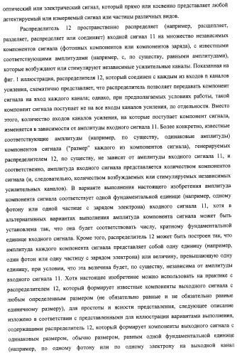 Детектирование сигналов с высокой разрешающей способностью и высокой чувствительностью (патент 2316897)