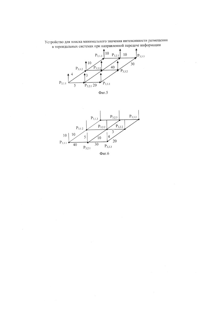 Устройство для поиска минимального значения интенсивности размещения в тороидальных системах при направленной передаче информации (патент 2628329)