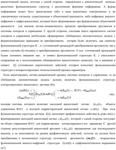 Способ преобразования позиционно-знаковых структур +[ni]f(2n) и -[ni]f(2n) аргументов аналоговых сигналов в структуру аргументов аналоговых сигналов &#177;[ni]f(2n) - &quot;дополнительный код&quot; с применением арифметических аксиом троичной системы счисления f(+1, 0, -1) (варианты русской логики) (патент 2455760)