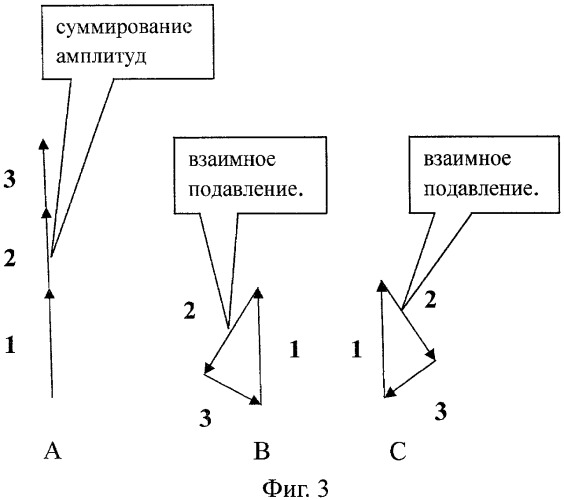 Коротковолновый приемный центр (патент 2461873)