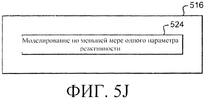 Система и способы регулирования реактивности в реакторе ядерного деления (патент 2555363)