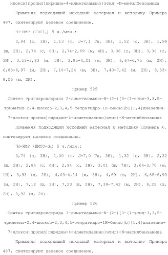 Соединение бензодиазепина и фармацевтическая композиция (патент 2496775)