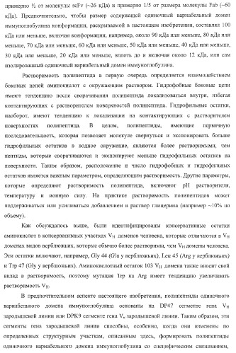 Моновалентные композиции для связывания cd40l и способы их применения (патент 2364420)