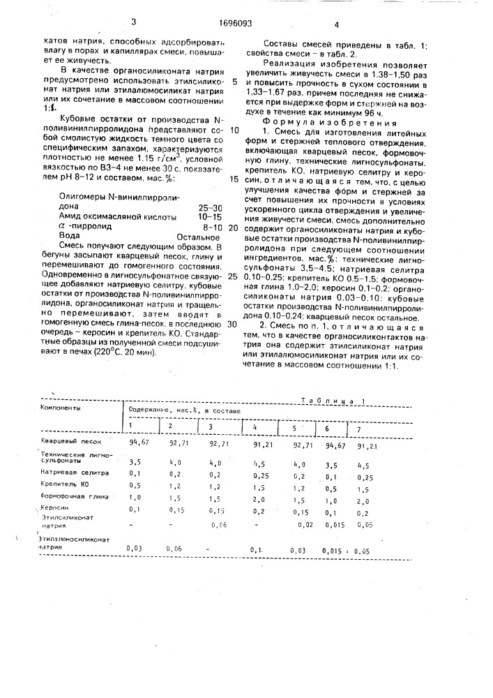 Смесь для изготовления литейных форм и стержней теплового отверждения (патент 1696093)