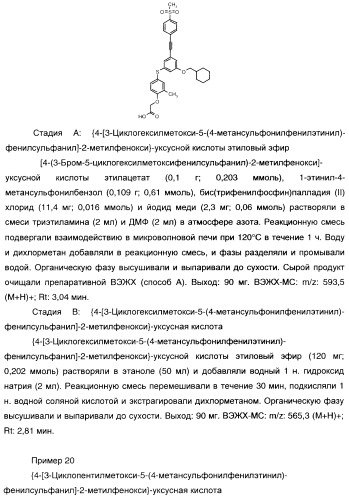 Феноксиуксусные кислоты в качестве активаторов дельта рецепторов ppar (патент 2412935)