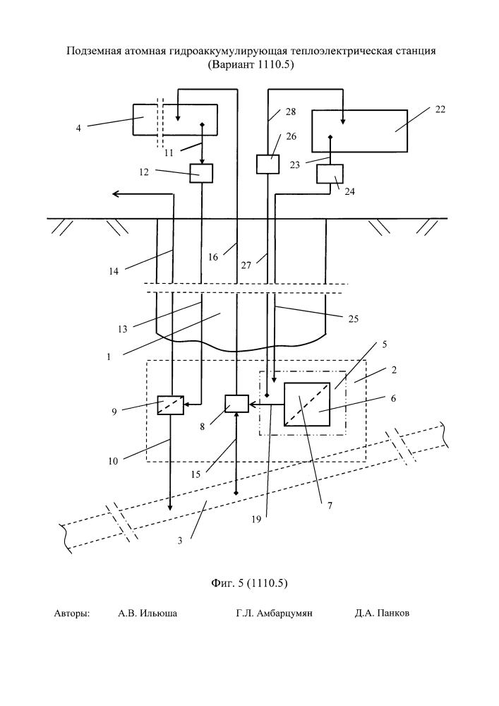 Подземная атомная гидроаккумулирующая теплоэлектрическая станция (варианты) (патент 2643668)