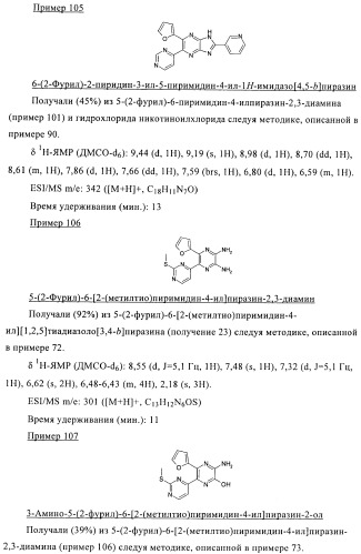 Производные пиразина, полезные в качестве антагонистов аденозинового рецептора (патент 2417994)