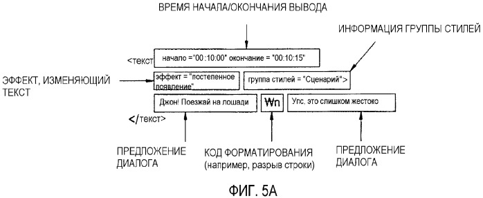 Носитель для хранения информации, сохраняющий основанные на тексте субтитры, и устройство и способ для обработки основанных на тексте субтитров (патент 2323487)