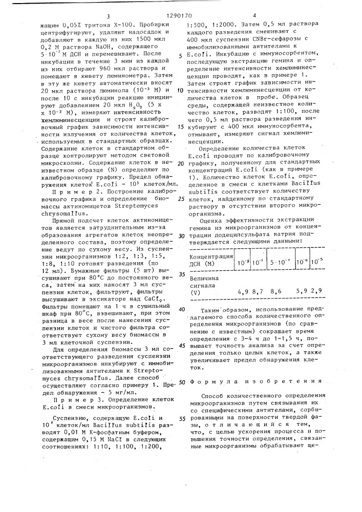 Способ количественного определения микроорганизмов (патент 1290170)